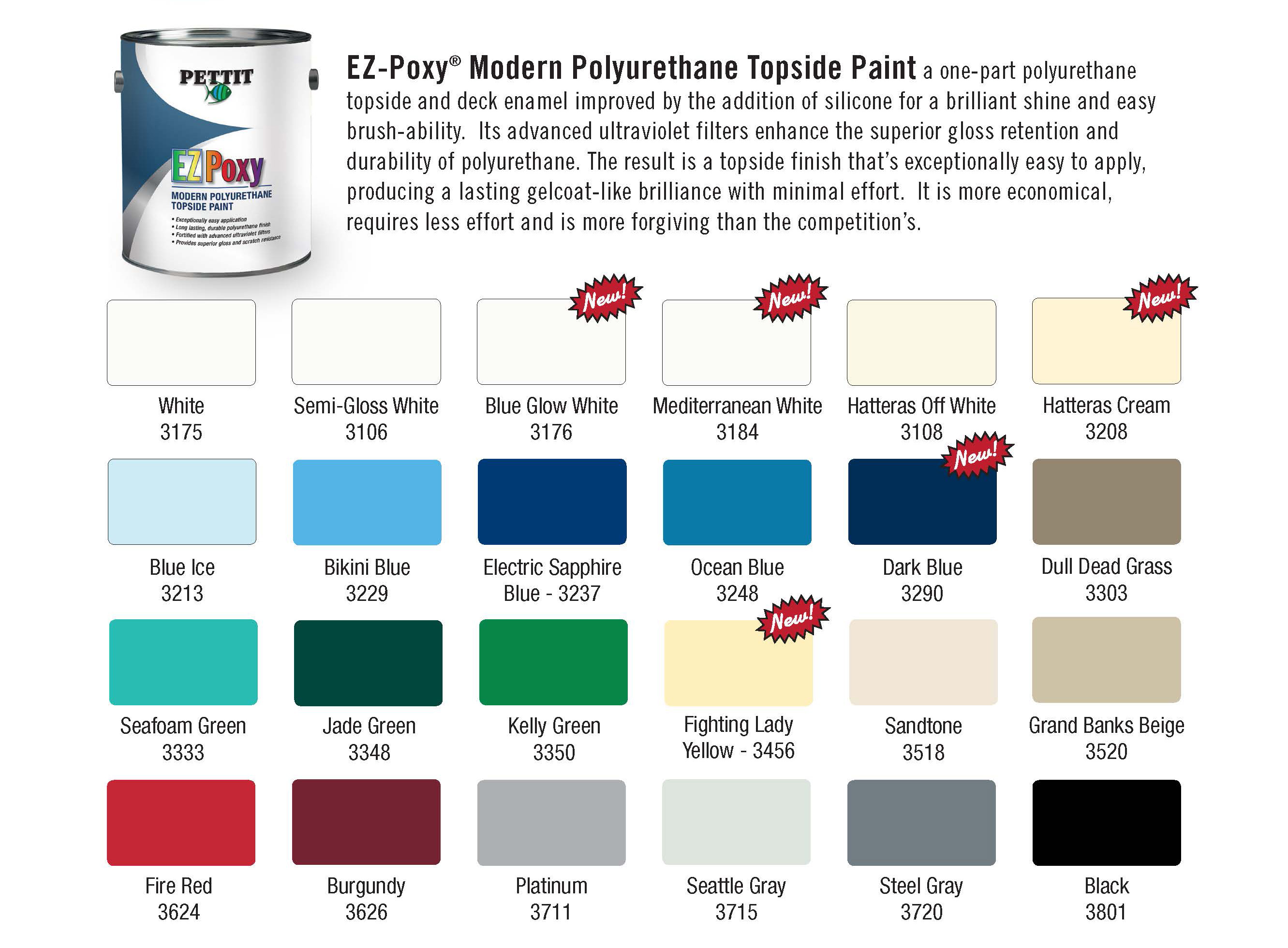 Sterling Marine Paint Color Chart